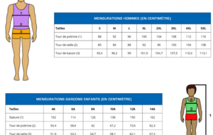 T-Shirt ADULTE mixte, encolure ronde, Krav Maga  Self Défense  Chantilly.